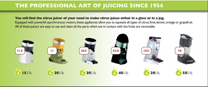 Santos Citrus Juicer Parts
